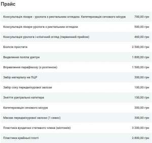Уролог в Харкові Консультація лікаря уролога в медичному центрі «RISHON»