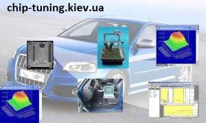 Чип тюнинг, DPF, EGR, AdBlue - off, редактирование прошивок. - оголошення