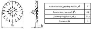 Шайба стопорная с наружными и внутренними зубьями - объявление