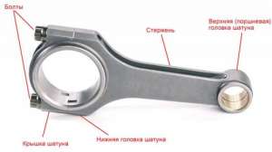 Шатуны укороченные, усаженные 129мм - объявление