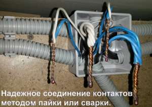 Электрик Одесса: вызвать электрика на дом в Одессе,услуги и цены ✔️ Срочный вызов