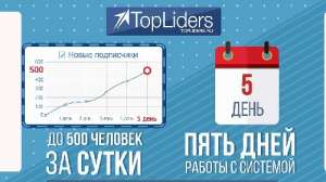 Эффективная и бесплатная реклама для Вашего бизнеса - объявление