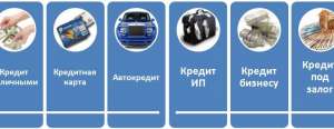 кредиты до 350 000 грн без справок - объявление