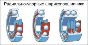 подшипник радиально упорный - объявление