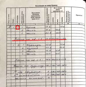 продаж 3-к частина будинку Бучанський, Забуяння, 16000 $