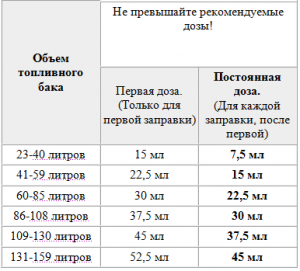 �� ������, ��� ��� ��������?