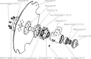 ���� ��������( ������ �������� ) ��-2.5