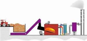 ����� �� ��������� ������� - ����������