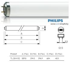 ����� ��� ������� ������� ������������� - ����������