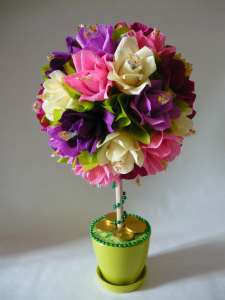 ����� "������ �� ������"