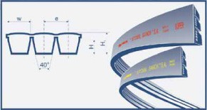 ����� �������� � ������������������� ������� ������ - ����������