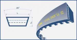 ����� �������� ������ �������� �������� ��� �������������� - ����������