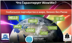 ����� ����������� ������ � ��������� iWowWe.