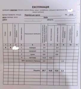 ������ 1-� �������� ���, ����������, 33500 $