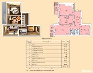 ������ 2� ��������� �������� � ��������, ������ 25%. ������������ �-� - ����������