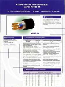 ������ � �������