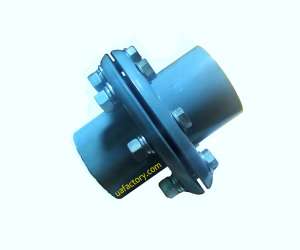 ������ �� �������������