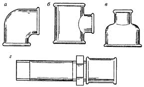 ������ ���� 8 �� 30 � ����������� �������� - ����������