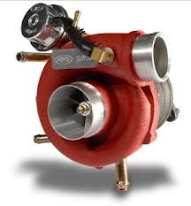 ������ ���� �����������, ���������, �����������, ������������