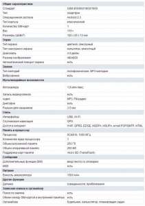 ������ ����� Lenovo IdeaPhone A300T Black 4", 2���