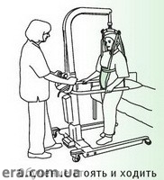 ������ ����� ������������� ���������� ���������. - ����������