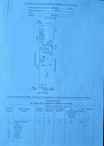 ������ ������ �� ������� �������� ����������, �����, 350000 $