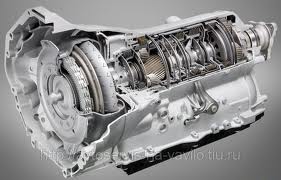 ������ ������� �������, ��� ZF, �������� �� ��� ZF, ������ ��� ZF - ����������