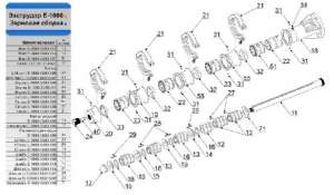 ������ �������� ����� ���������� �-1000, �-500 - ����������