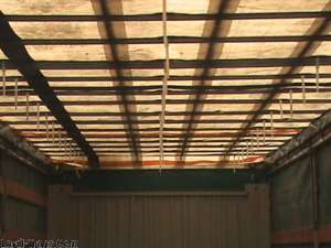 ������ �������� ������������