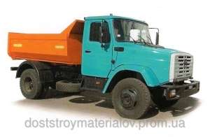 ������ ���������, ������ �� ������� � �������, ��������� ������ ���������� - ����������