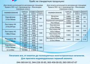 ������ ���������, �������, ��������. ����������.