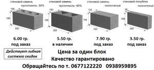 ������ ��������� �������� ��������