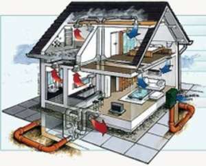 ������ ���������� - ����������