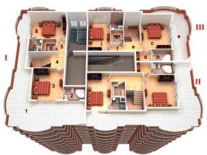 ������ �����������. - ����������