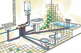 ������ ����������� � �������� - ����������