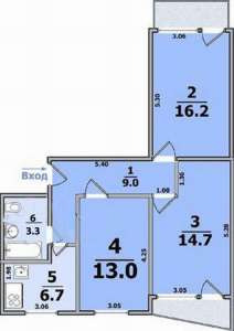 ������ ������������� �������� �� ��������