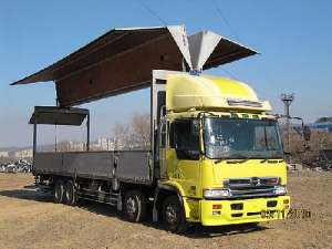 ������ ������������������, �����������