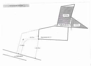 ������� 20 ����� ��� �������������� ������������� � �����. - ����������