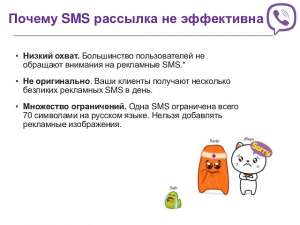 ������� � Viber (������). ����. �������. ���