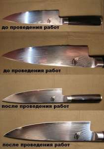 ������� � �������������� ����� - ����������