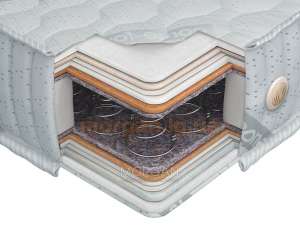 ������� �� �������!