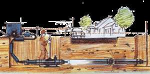 ������� ��� ������� �������