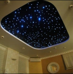 ������� ���� ����. ������������ �������� ����� - ����������