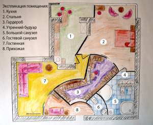 ������� ������ ��������