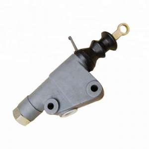 ������� ������� ��������� ����� - ����������