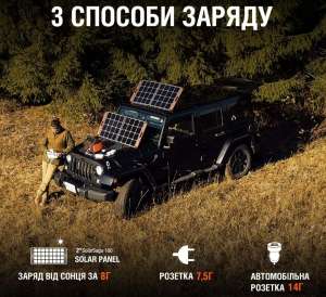 ������� ������� ������������ Jackery Explorer 1000.