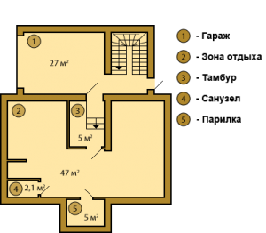 ������� �������� 255 �.��.