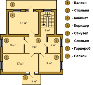 ������� �������� 255 �.��.