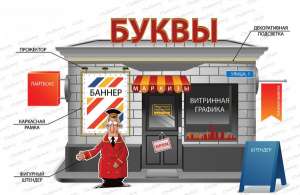 ������� ��������, ��������, �������� - ����������