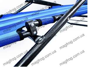 ������� ����������